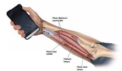 Impaired hand function is a common problem in the young & old